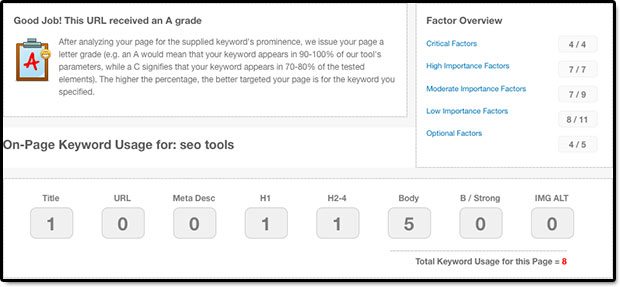 On-Page Tool