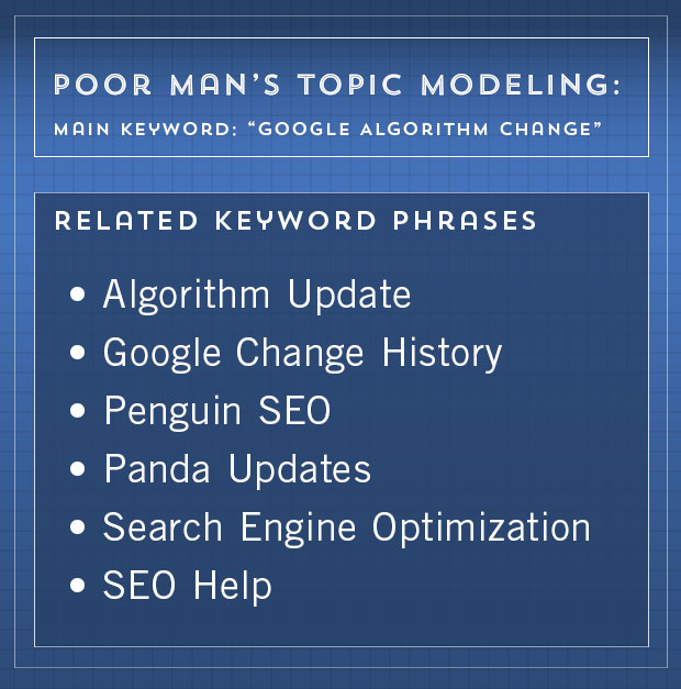 Poor Man's Topic Modeling